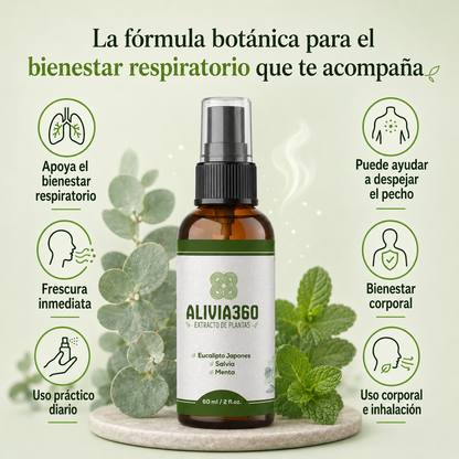 Alivia360 | Apoyo Natural Respiratorio
